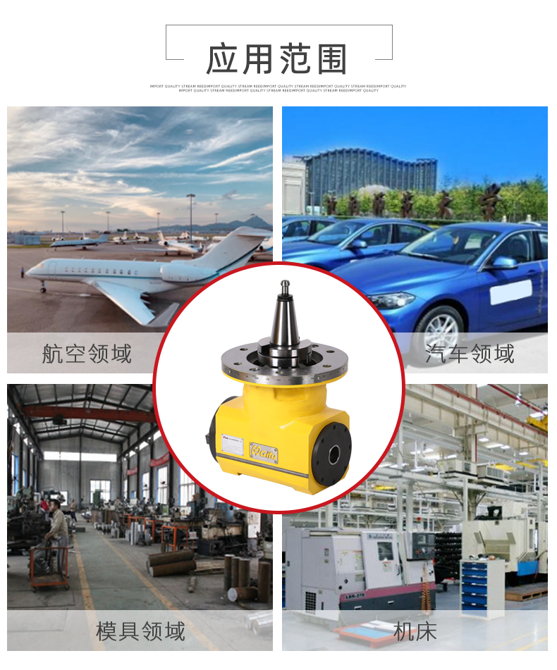 手動直角銑頭